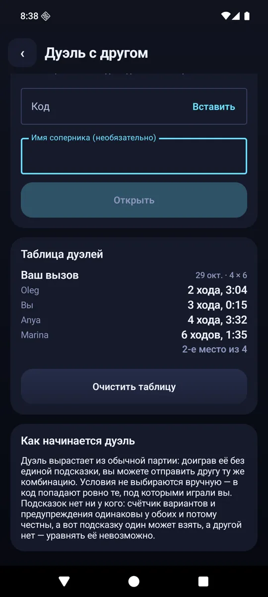 Таблица дуэлей: вызов, сыгранный четырьмя, с результатами и местом игрока